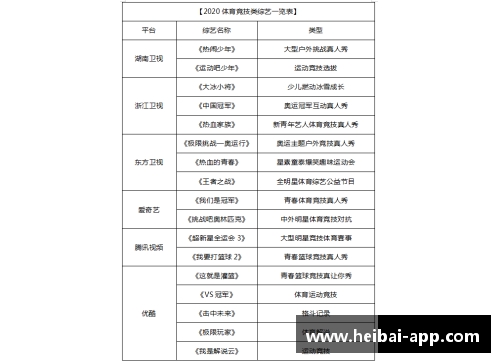体育明星如何成功转型为社会影响力人物的路径探析